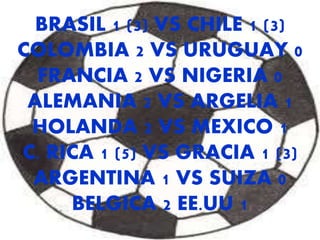 BRASIL 1 (3) VS CHILE 1 (3) 
COLOMBIA 2 VS URUGUAY 0 
FRANCIA 2 VS NIGERIA 0 
ALEMANIA 2 VS ARGELIA 1 
HOLANDA 2 VS MEXICO 1 
C. RICA 1 (5) VS GRACIA 1 (3) 
ARGENTINA 1 VS SUIZA 0 
BELGICA 2 EE.UU 1 
 