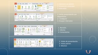 1. Opciones de efectos.
2. Animación avanzada.
3. Intervalos
1. Iniciar presentación con
diapositivas.
2. Configura.
3. Ensayar intervalos
1. Revisión.
2. Idioma.
3. Comentarios.
1. Vistas de presentación.
2. Vistas patrón.
3. Mostrar.
 