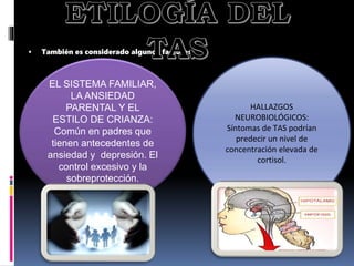  También es considerado algunos factores:
HALLAZGOS
NEUROBIOLÓGICOS:
Síntomas de TAS podrían
predecir un nivel de
concentración elevada de
cortisol.
EL SISTEMA FAMILIAR,
LA ANSIEDAD
PARENTAL Y EL
ESTILO DE CRIANZA:
Común en padres que
tienen antecedentes de
ansiedad y depresión. El
control excesivo y la
sobreprotección.
 