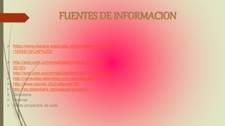  https://www.dspace.espol.edu.ec/bitstream/123456789
/16558/15/CAP%202
 http://ssst.com.co/normatividad/decreto-1072-de-
2015/v
 http://ssst.com.co/normatividad/decreto-1072-de-2015/
 http://consultas-laborales.com.co/index.php
 http://www.sigweb.cl/p3.phpcod=25
 http://es.slideshare.net/saquiar/proyecto
 Biblioteca
 Internet
 Otros proyectos de aula
 