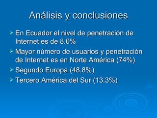 Análisis y conclusiones En Ecuador el nivel de penetración de Internet es de 8.0% Mayor número de usuarios y penetración de Internet es en Norte América (74%) Segundo Europa (48.8%) Tercero América del Sur (13.3%) 
