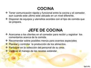 COCINA
 Tener comunicación rápida y funcional entre la cocina y el comedor,
aun cuando este ultimo este ubicado en un nivel diferente.
 Disponer de equipos y utensilios acordes con el tipo de comida que
se prepara.
JEFE DE COCINA
 Acercarse a los clientes en el comedor para recibir y registrar los
comentarios acerca de la comida.
 Recomendar sobre posibles menús para eventos especiales
 Planear y controlar la producción de los alimentos.
 Participar en la selección del personal de su area.
 Verificar el manejo de las recetas estándar
 