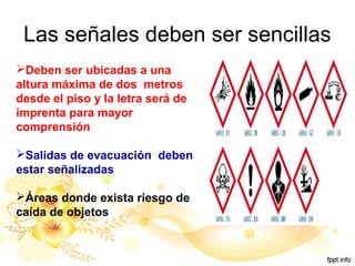 Las señales deben ser sencillas
Deben ser ubicadas a una
altura máxima de dos metros
desde el piso y la letra será de
imprenta para mayor
comprensión
Salidas de evacuación deben
estar señalizadas
Áreas donde exista riesgo de
caída de objetos
 