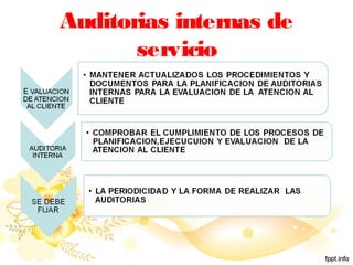 Auditorias internas de
servicio
 