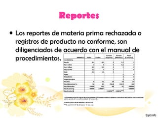 Reportes
• Los reportes de materia prima rechazada o
registros de producto no conforme, son
diligenciados de acuerdo con el manual de
procedimientos.
 