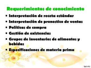 Requerimientos de conocimiento
• Interpretación de receta estándar
• Interpretación de pronostico de ventas
• Políticas de compra
• Gestión de existencias
• Grupos de inventarios de alimentos y
bebidas
• Especificaciones de materia prima
 
