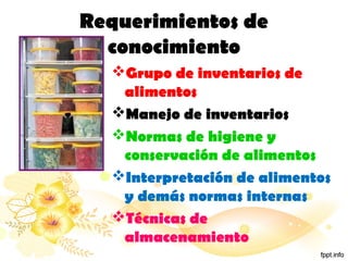 Requerimientos de
conocimiento
Grupo de inventarios de
alimentos
Manejo de inventarios
Normas de higiene y
conservación de alimentos
Interpretación de alimentos
y demás normas internas
Técnicas de
almacenamiento
 