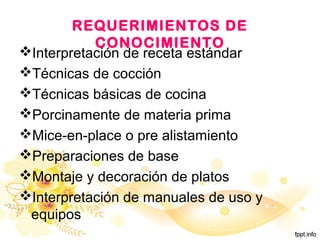 REQUERIMIENTOS DE
CONOCIMIENTO
Interpretación de receta estándar
Técnicas de cocción
Técnicas básicas de cocina
Porcinamente de materia prima
Mice-en-place o pre alistamiento
Preparaciones de base
Montaje y decoración de platos
Interpretación de manuales de uso y
equipos
 