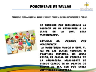 PORCENTAJE DE FALLAS
Se entiende por inasistencia la
ausencia de un estudiante a la
clase en la cual esta
matriculado .
Articulo 65. Pérdida por
inasistencia:
La inasistencia mayor o igual al
15% de las clases teóricas o
practicas dictadas, sin justa
razón, es causal de perdida de
la asignatura. Igualmente se
pierde cuando se ha dejado de
asistir al 25%, aun por causa
justificada y aceptada.
PORCENTAJE DE FALLAS CON LAS QUE UN ESTUDIANTE PIERDE LA MATERIA ESPECIFICANDO EL POR QUÉ
 