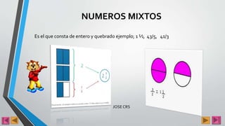 NUMEROS MIXTOS
Es el que consta de entero y quebrado ejemplo; 1 ½, 43/5, 41/3
JOSE CRS
 