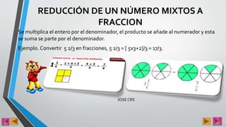 REDUCCIÓN DE UN NÚMERO MIXTOS A
FRACCION
Se multiplica el entero por el denominador, el producto se añade al numerador y esta
se suma se parte por el denominador.
Ejemplo. Convertir 5 2/3 en fracciones, 5 2/3 = [ 5x3+2]/3 = 17/3.
JOSE CRS
 