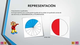 REPRESENTACIÓN
Fraccionarios o quebrados:
Es el que expresa una o varias partes iguales de la unidad. Un quebrado consta de
dos términos un DENOMINADOR y el NUMERADOR.
JOSE CRS
 