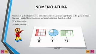 NOMENCLATURA
Para leer un quebrado se menciona primero el numerador; que corresponde a las partes que se toma de
la unidad y luego el denominador que son las partes que está dividida la unidad.
½ se lee un medio.
1/3 se lee un tercio.
JOSE CRS
 