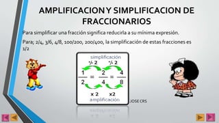 AMPLIFICACIONY SIMPLIFICACION DE
FRACCIONARIOS
Para simplificar una fracción significa reducirla a su mínima expresión.
Para; 2/4, 3/6, 4/8, 100/200, 200/400, la simplificación de estas fracciones es
1/2
JOSE CRS
 