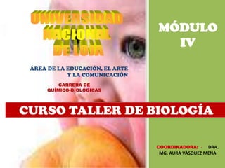 MÓDULO
                                   IV
 ÁREA DE LA EDUCACIÓN, EL ARTE
            Y LA COMUNICACIÓN
          CARRERA DE
      QUÍMICO-BIOLÓGICAS




CURSO TALLER DE BIOLOGÍA

                                 COORDINADORA: -   DRA.
                                 MG. AURA VÁSQUEZ MENA
 