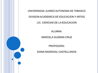 UNIVERSIDAD JUAREZ AUTONOMA DE TABASCO
DIVISION ACADEMICA DE EDUCACION Y ARTES
LIC. CIENCIAS DE LA EDUCACION
ALUMNA:
MARCELA GUZMAN CRUZ
PROFESORA:
DIANA MADRIGAL CASTELLANOS
 