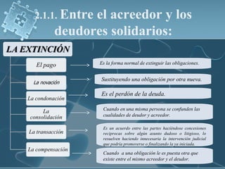 2.1.1. Entre el acreedor y los
deudores solidarios:
Es la forma normal de extinguir las obligaciones.
Sustituyendo una obligación por otra nueva.
Es un acuerdo entre las partes haciéndose concesiones
reciprocas sobre algún asunto dudoso o litigioso, lo
resuelven haciendo innecesaria la intervención judicial
que podría promoverse o finalizando la ya iniciada.
Cuando a una obligación le es puesta otra que
existe entre el mismo acreedor y el deudor.
Es el perdón de la deuda.
Cuando en una misma persona se confunden las
cualidades de deudor y acreedor.
 
