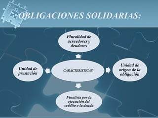 OBLIGACIONES SOLIDARIAS:
 