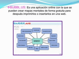 BUBBL.US: Es una aplicación online con la que se
pueden crear mapas mentales de forma gratuita para
después imprimirlos o insertarlos en una web.
 