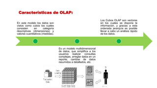 Características de OLAP:
En este modelo los datos son
vistos como cubos los cuales
consisten en categoría
descriptivas (dimensiones) y
valores cuantitativos (medidas).
Es un modelo multidimensional
de datos, que simplifica a los
usuarios realizar consultas
complejas, arreglar datos en un
reporte, cambiar de datos
resumidos a detallados, etc.
Los Cubos OLAP son vectores
en los cuales se dispone la
información, y gracias a esta
ordenada jerarquía es posible
llevar a cabo un análisis rápido
de los datos.
 