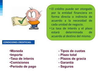 • El crédito puede ser otorgado
por la entidad financiera en
forma directa o indirecta de
acuerdo a la necesidad de
cada unidad de negocio.
• La tasa de interés y el plazo
estará determinada de
acuerdo al destino del mismo.
CONDICIONES CREDITICIAS:
•Moneda - Tipos de cuotas
•Importe - Plazo total
•Tasa de interés - Plazos de gracia
•Comisiones - Garantía
•Periodo de pago - Seguros
 