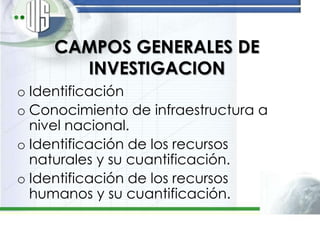 CAMPOS GENERALES DE
       INVESTIGACION
o Identificación
o Conocimiento de infraestructura a
  nivel nacional.
o Identificación de los recursos
  naturales y su cuantificación.
o Identificación de los recursos
  humanos y su cuantificación.
 