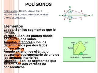 POLÍGONOS
DEFINICIÓN.- UN POLÍGONO ES LA
REGIÓN DEL PLANO LIMITADA POR TRES
O MÁS SEGMENTOS



Elementos
Lados.-Son los segmentos que lo
limitan.
Vértices.-Son los puntos donde
concurren dos lados.
Ángulos interiores.-Son los
determinados por dos lados
consecutivos.
Ángulo exterior.-es el ángulo
adyacente suplementario de uno de
los ángulos interioires.
Diagonal.-Son los segmentos que
determinan dos vértices no
consecutivos
 