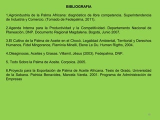 BIBLIOGRAFIA
1.Agroindustria de la Palma Africana: diagnóstico de libre competencia. Superintendencia
de Industria y Comercio. (Tomado de Fedepalma, 2011).
2.Agenda Interna para la Productividad y la Competitividad. Departamento Nacional de
Planeación, DNP. Documento Regional Magdalena. Bogotá, Junio 2007.
3.El Cultivo de la Palma de Aceite en el Chocó. Legalidad Ambiental, Territorial y Derechos
Humanos. Fidel Mingorance, Flaminia Minelli, Elene Le Du. Human Rigths, 2004.
4.Oleaginosas, Aceites y Grasas. Villamil, Jésus (2003). Fedepalma, DNP.
5. Todo Sobre la Palma de Aceite. Corpoica. 2005.
6.Proyecto para la Exportación de Palma de Aceite Africana. Tesis de Grado, Universidad
de la Sabana. Patricia Benavides, Marcela Varela. 2001. Programa de Administración de
Empresas

19

 