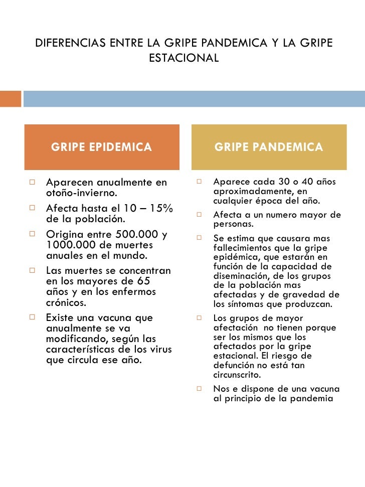 Diferencia Entre Master 1000 Y 500