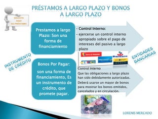 Prestamos a largo    • Control Interno:

  Plazo: Son una     • ejercerse un control interno
                       apropiado sobre el pago de
     forma de
                       intereses del pasivo a largo
 financiamiento
                       plazo



Bonos Por Pagar:
                     •Control Interno
son una forma de     •Que las obligaciones a largo plazo
financiamiento, Es    han sido debidamente autorizadas.
un instrumento de    •Deberá usarse un mayor de bonos
                      para mostrar los bonos emitidos,
   crédito, que
                      cancelados y en circulación.
  promete pagar.
 