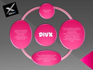 Digital Video
                                     Express




                                                           Fue un intento por parte de
                                                           los almacenes Circuit City y
El sistema de alquiler
                                                                    de la firma de



                            DIVX
DIVX fue creado en
                                                                   entretenimiento
   1998, se puso en
                                                           Ziffren, Brittenham, Branca y
       marcha en
                                                                Fischer de crear una
    verano, pero se
                                                              alternativa al alquiler de
interrumpió el 16 de
                                                               películas de vídeo y al
      junio de 1999
                                                           formato DVD en los Estados
                                                                         Unidos.




                          Fue un sistema pago por visión
                             de DVD de vídeo que se
                           conseguía mediante un disco
                         similar a un DVD y una conexión
                                     telefónica
 