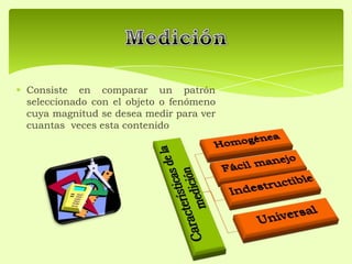 Consiste en comparar un patrón
seleccionado con el objeto o fenómeno
cuya magnitud se desea medir para ver
cuantas veces esta contenido
 