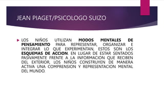 JEAN PIAGET/PSICOLOGO SUIZO
 LOS NIÑOS UTILIZAN MODOS MENTALES DE
PENSAMIENTO PARA REPRESENTAR, ORGANIZAR E
INTEGRAR LO QUE EXPERIMENTAN, ESTOS SON LOS
ESQUEMAS DE ACCION. EN LUGAR DE ESTAR SENTADOS
PASIVAMENTE FRENTE A LA INFORMACION QUE RECIBEN
DEL EXTERIOR, LOS NIÑOS CONSTRUYEN DE MANERA
ACTIVA UNA COMPRENSION Y REPRESENTACION MENTAL
DEL MUNDO.
 