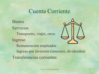 Finanzas Internacionales 15
Cuenta Corriente
Bienes
Servicios
Transportes, viajes, otros
Ingreso
Remuneración empleados
Ingreso por inversión (intereses, dividendos)
Transferencias corrientes
 