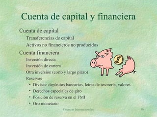 Finanzas Internacionales 16
Cuenta de capital y financiera
Cuenta de capital
Transferencias de capital
Activos no financieros no producidos
Cuenta financiera
Inversión directa
Inversión de cartera
Otra inversión (corto y largo plazo)
Reservas
• Divisas: depósitos bancarios, letras de tesorería, valores
• Derechos especiales de giro
• Posición de reserva en el FMI
• Oro monetario
 