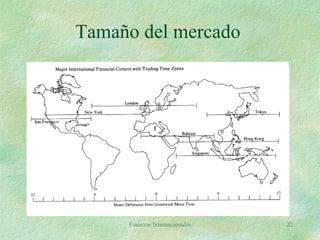 Finanzas Internacionales 22
Tamaño del mercado
 