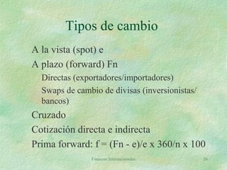 Finanzas Internacionales 26
Tipos de cambio
A la vista (spot) e
A plazo (forward) Fn
Directas (exportadores/importadores)
Swaps de cambio de divisas (inversionistas/
bancos)
Cruzado
Cotización directa e indirecta
Prima forward: f = (Fn - e)/e x 360/n x 100
 