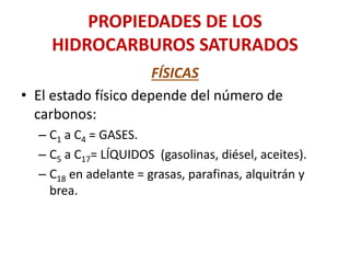 PROPIEDADES DE LOS
HIDROCARBUROS SATURADOS
FÍSICAS
• El estado físico depende del número de
carbonos:
– C1 a C4 = GASES.
– C5 a C17= LÍQUIDOS (gasolinas, diésel, aceites).
– C18 en adelante = grasas, parafinas, alquitrán y
brea.
 