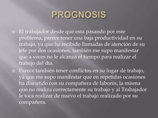  El trabajador desde que esta pasando por este
problema, parece tener una baja productividad en su
trabajo, ya que ha recibido llamadas de atención de su
jefe por dos ocasiones, también me supo manifestar
que a veces no le alcanza el tiempo para realizar el
trabajo del día.
 Parece también tener conflictos en su lugar de trabajo,
ya que me supo manifestar que en repetidas ocasiones
ha discutido con su compañera de labores, la misma
que no realiza correctamente su trabajo y al Trabajador
le toca realizar de nuevo el trabajo realizado por su
compañera.
 