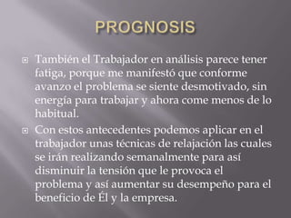  También el Trabajador en análisis parece tener
fatiga, porque me manifestó que conforme
avanzo el problema se siente desmotivado, sin
energía para trabajar y ahora come menos de lo
habitual.
 Con estos antecedentes podemos aplicar en el
trabajador unas técnicas de relajación las cuales
se irán realizando semanalmente para así
disminuir la tensión que le provoca el
problema y así aumentar su desempeño para el
beneficio de Él y la empresa.
 