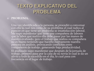  PROBLEMA.
Una vez identificada a la persona, se procedió a conversar
con ella la cual nos conto de su problema el cual radica al
parecer en que tiene un problema se insatisfacción laboral.
Me supo manifestar que tiene una compañera de labores
que la labor que realiza ella debe pasar por las manos de
nuestro evaluado, pero el trabajo que realiza su compañera
no es bueno teniendo que hacerlo nuevamente nuestra
persona en análisis, provocando conflictos entre
compañeros de trabajo, generando baja productividad.
El analizado supo manifestar que después de la jornada de
trabajo, primero pasa por la casa de su novia lo cual le da un
alivio a todo lo sucedido en el día, lo cual pasa con
frecuencia en el lugar de trabajo.
 