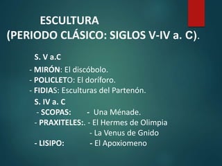 ESCULTURA
(PERIODO CLÁSICO: SIGLOS V-IV a. C).
- MIRÓN: El discóbolo.
- POLICLETO: El doríforo.
- FIDIAS: Esculturas del Partenón.
S. V a.C
S. IV a. C
- SCOPAS: - Una Ménade.
- PRAXITELES:. - El Hermes de Olimpia
- La Venus de Gnido
- LISIPO: - El Apoxiomeno
 