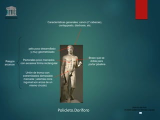 Claseshistoria
Historia del Arte
© 2006 Guillermo Méndez Zapata
Policleto.Doríforo
Características generales: canon (7 cabezas),
contapposto, diartrosis, etc.
Rasgos
arcaicos:
pelo poco desarrollado
y muy geometrizado
Pectorales poco marcados
con excesiva forma rectangular
Unión de tronco con
extremidades demasiado
marcada ( además zona
inguinal son arcos de un
mismo círculo)
Brazo que se
dobla para
portar jabalina
 