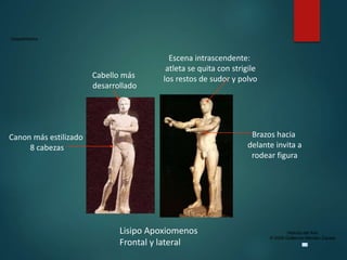 Claseshistoria
Historia del Arte
© 2006 Guillermo Méndez Zapata
Lisipo Apoxiomenos
Frontal y lateral
Brazos hacia
delante invita a
rodear figura
Escena intrascendente:
atleta se quita con strigile
los restos de sudor y polvo
Canon más estilizado
8 cabezas
Cabello más
desarrollado
 