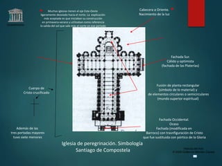 Claseshistoria
Historia del Arte
© 2006 Guillermo Méndez Zapata
Iglesia de peregrinación. Simbología
Santiago de Compostela
Cuerpo de
Cristo crucificado
Cabecera a Oriente.
Nacimiento de la luz
Fachada Sur.
Cálido y optimista
(fachada de las Platerías)
Fachada Occidental.
Ocaso
Fachada (modificada en
Barroco) con trasnfiguración de Cristo
que fue sustituida con pórtico de la Gloria
Muchas iglesias tienen el eje Este-Oeste
ligeramente desviado hacia el norte. La explicación
más aceptada es que iniciaban su construcción
en primavera-verano y utilizaban como referencia
la salida del sol que sale más al norte en ese periodo
**
Fusión de planta rectangular
(símbolo de lo material) y
de elementos circulares o semicirculares
(mundo superior espiritual)
Además de las
tres portadas mayores
tuvo siete menores
 
