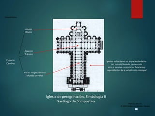 Claseshistoria
Historia del Arte
© 2006 Guillermo Méndez Zapata
Iglesia de peregrinación. Simbología II
Santiago de Compostela
Espacio
Camino
Ábside
Divino
Crucero
Tránsito
Naves longitudinales
Mundo terrenal
Iglesias solían tener un espacio alrededor
del templo llamado, cementerio
atrio o paraíso con carácter funerario y
dependientes de la jurisdicción episcopal
 
