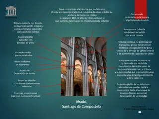 Claseshistoria
Historia del Arte
© 2006 Guillermo Méndez Zapata
Alzado.
Santiago de Compostela
Arcada de
Separación de naves
Tribuna continua (se prolonga por
transepto y girola) tiene función
tectónica (recoger parte del peso
lateral de la bóveda de cañón central)
y de aumento de capacidad de aforo
Pilares de sección
cruciforme con columnas
adosadas
Nave central cubierta
con bóveda de cañón
con arcos fajones
Nave central más alta y ancha que las laterales
(frente a proporción tradicional románica de altura = doble de
anchura, Santiago casi triplica
la relación ( 22m. de altura y 8 de anchura) lo
que aumenta la sensación de majestuosidad y esbeltez
Naves laterales
cubiertas con
bóvedas de arista
Arcos de medio
punto peraltados
La prolongación de las columnas
adosadas que quedan hacia la
nave central hasta el arranque de
los arcos fajones aumentan
la sensación de verticalidad
Ritmo uniforme
de los tramos
Tribuna cubierta con bóveda
de cuarto de cañón presenta
vanos geminados separados
por columnas exentas
Con acusada
ordenación axial impera
el principio de simetría
Enormes proporciones
(casi cien metros de longitud)
Contraste entre la Iuz indirecta
y tamizada que recibía la
nave central desde los vanos de
las naves laterales y de la tribuna
y la luminosidad que le proporcionaban
los ventanales del antiguo cimborrio
y de la cabecera
 
