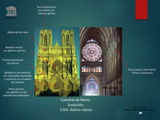 Claseshistoria
Historia del Arte
© 2006 Guillermo Méndez Zapata
Evolución.
S.XIII. Gòtico clásico
Catedral de Reims
Dividido en tres pórticos
con arquivoltas apuntadas
y rosetones en el espacio
del tímpano
Profusa decoración
escultórica
Rosetón central
con gablete superior
Galería de los reyes
Falsas puertas
con gabletes en los
contrafuertes exteriores
Tres cuerpos: nave lateral
Triforio y claristorio
Torre campanario
muy calada con
tracerías góticas
 
