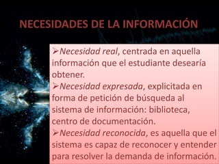 NECESIDADES DE LA INFORMACIÓN
•Necesidad expresada, explicitada en forma de petición de búsqueda al sistema de información: biblioteca, centro de documentación.
•Necesidad reconocida, es aquella que el sistema es capaz de reconocer y entender para resolver la demanda de información.
•Necesidad expresada, explicitada en forma de petición de búsqueda al sistema de información: biblioteca, centro de documentación.
•Necesidad reconocida, es aquella que el sistema es capaz de reconocer y entender para resolver la demanda de información.
Necesidad real, centrada en aquella
información que el estudiante desearía
obtener.
Necesidad expresada, explicitada en
forma de petición de búsqueda al
sistema de información: biblioteca,
centro de documentación.
Necesidad reconocida, es aquella que el
sistema es capaz de reconocer y entender
para resolver la demanda de información.
 