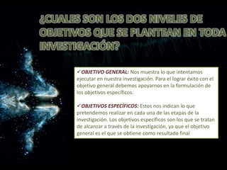¿CUALES SON LOS DOS NIVELES DE
OBJETIVOS QUE SE PLANTEAN EN TODA
INVESTIGACIÓN?
OBJETIVO GENERAL: Nos muestra lo que intentamos
ejecutar en nuestra investigación. Para el lograr éxito con el
objetivo general debemos apoyarnos en la formulación de
los objetivos específicos.
OBJETIVOS ESPECÍFICOS: Estos nos indican lo que
pretendemos realizar en cada una de las etapas de la
investigación. Los objetivos específicos son los que se tratan
de alcanzar a través de la investigación, ya que el objetivo
general es el que se obtiene como resultado final.
 